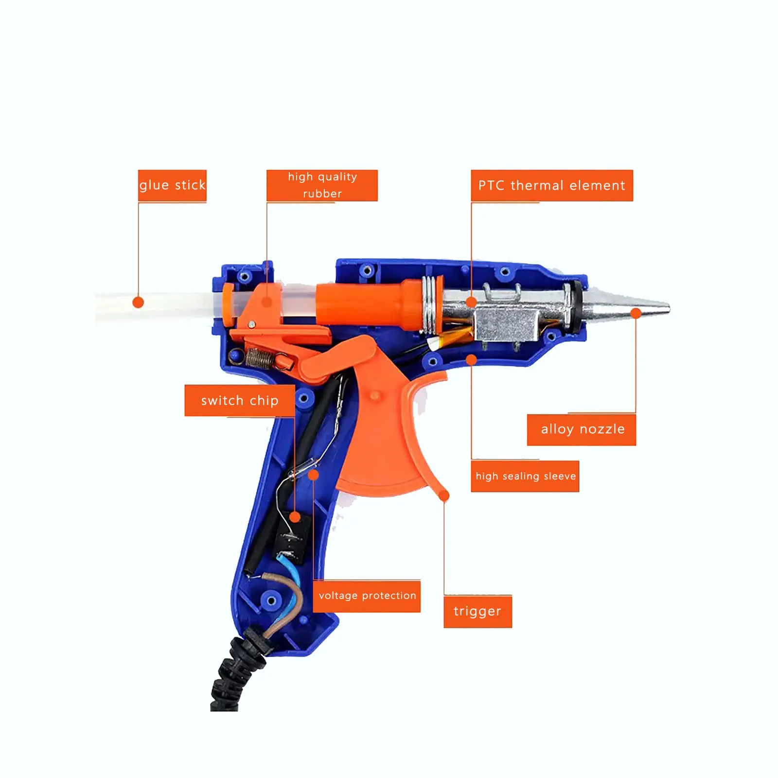 Pistolet à colle 20 W pour bâtonnets de 7 mm avec prise EU – Image 6