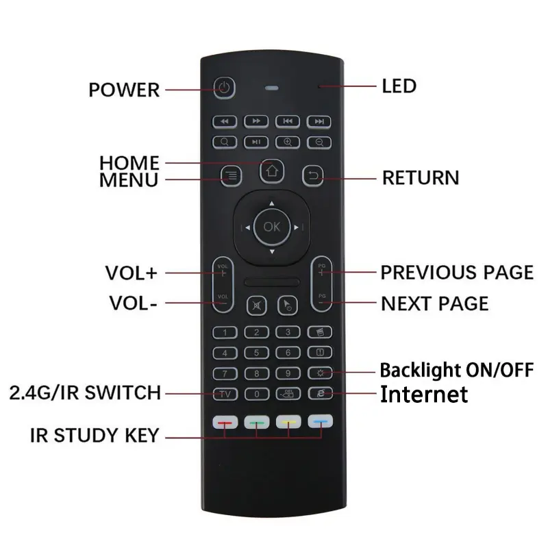 Air mouse à apprentissage IR avec clavier, gyroscope et récepteur USB