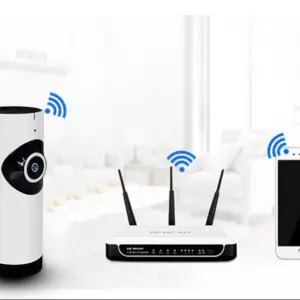 caméra wifi panoramique compacte