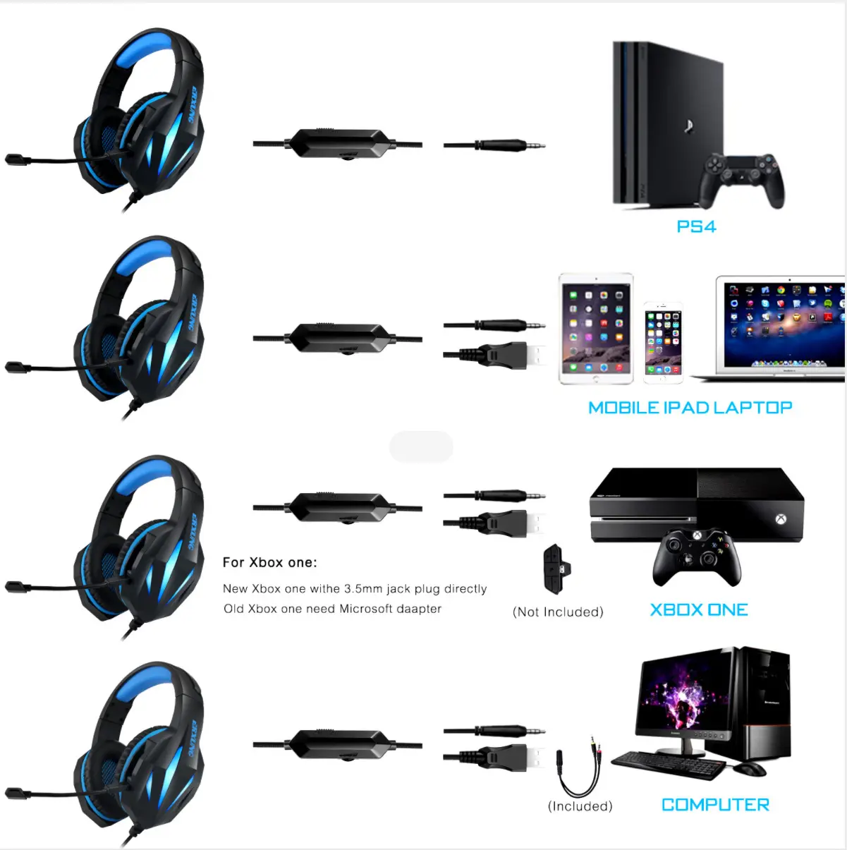 Casque gamer bicolore lumineux avec micro et câble répartiteur