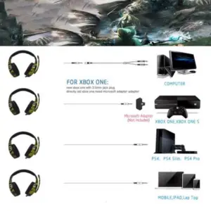casque gamer camouflage