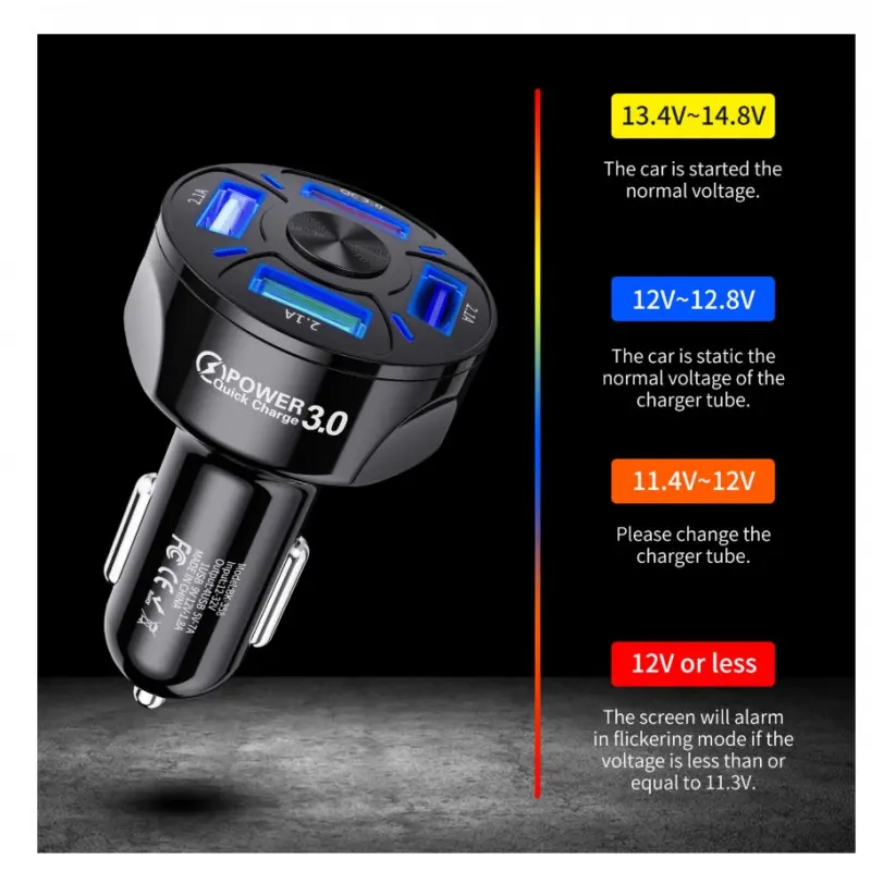 Chargeur voiture 45 W compact pour prise allume-cigare