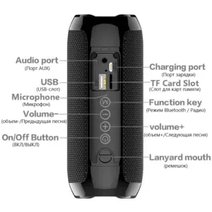 enceinte cylindrique ipx5