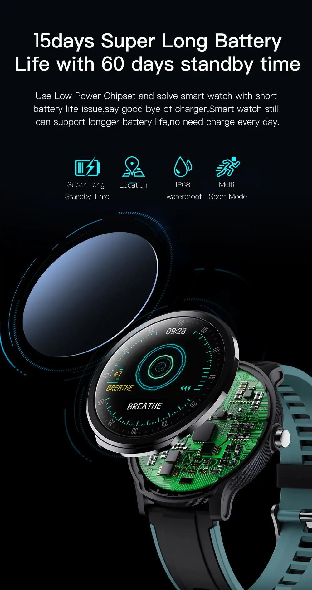 Montre cadran photo personnalisable, étanche 3 ATM et multisport