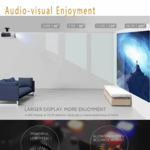 projecteur android 9