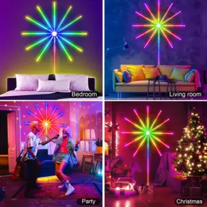 ruban led musical