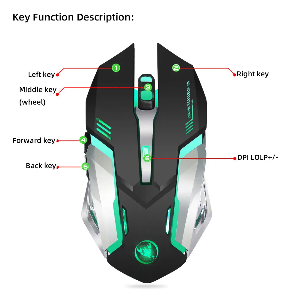 souris gamer 2400 dpi