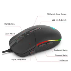 souris gamer 9 boutons