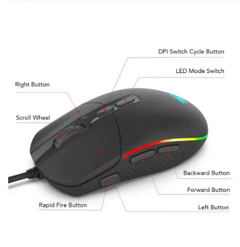souris gamer 9 boutons