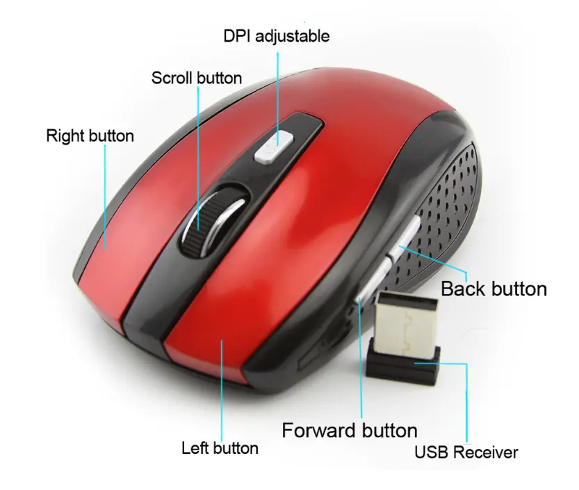 Souris sans fil finition métal pour le bureau, cinq coloris